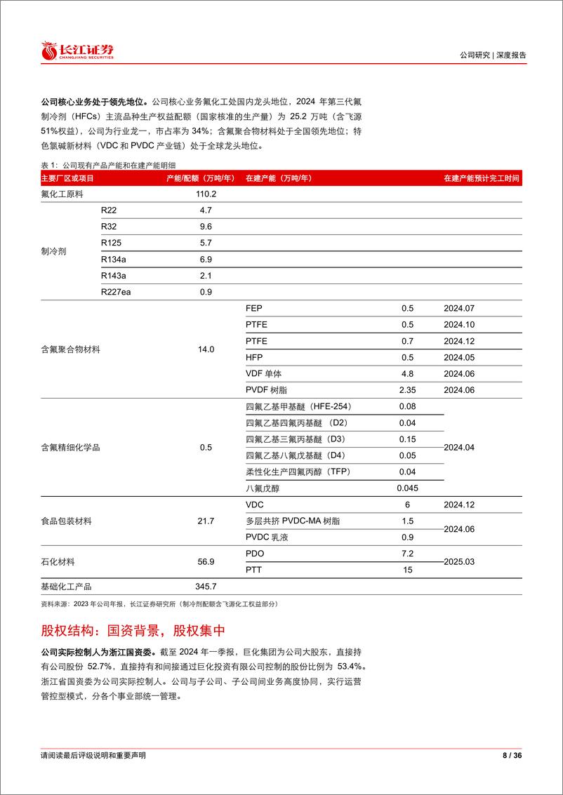 《巨化股份(600160)制冷剂领军者，加码氟材料和精细品-240630-长江证券-36页》 - 第8页预览图