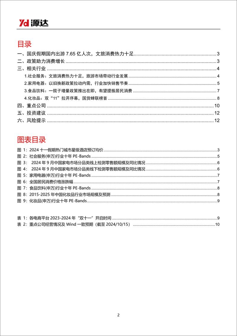 《大消费行业研究：一系列政策推动消费增长，关注社会服务、家用电器、食品饮料等行业投资机会-241017-源达信息-13页》 - 第2页预览图