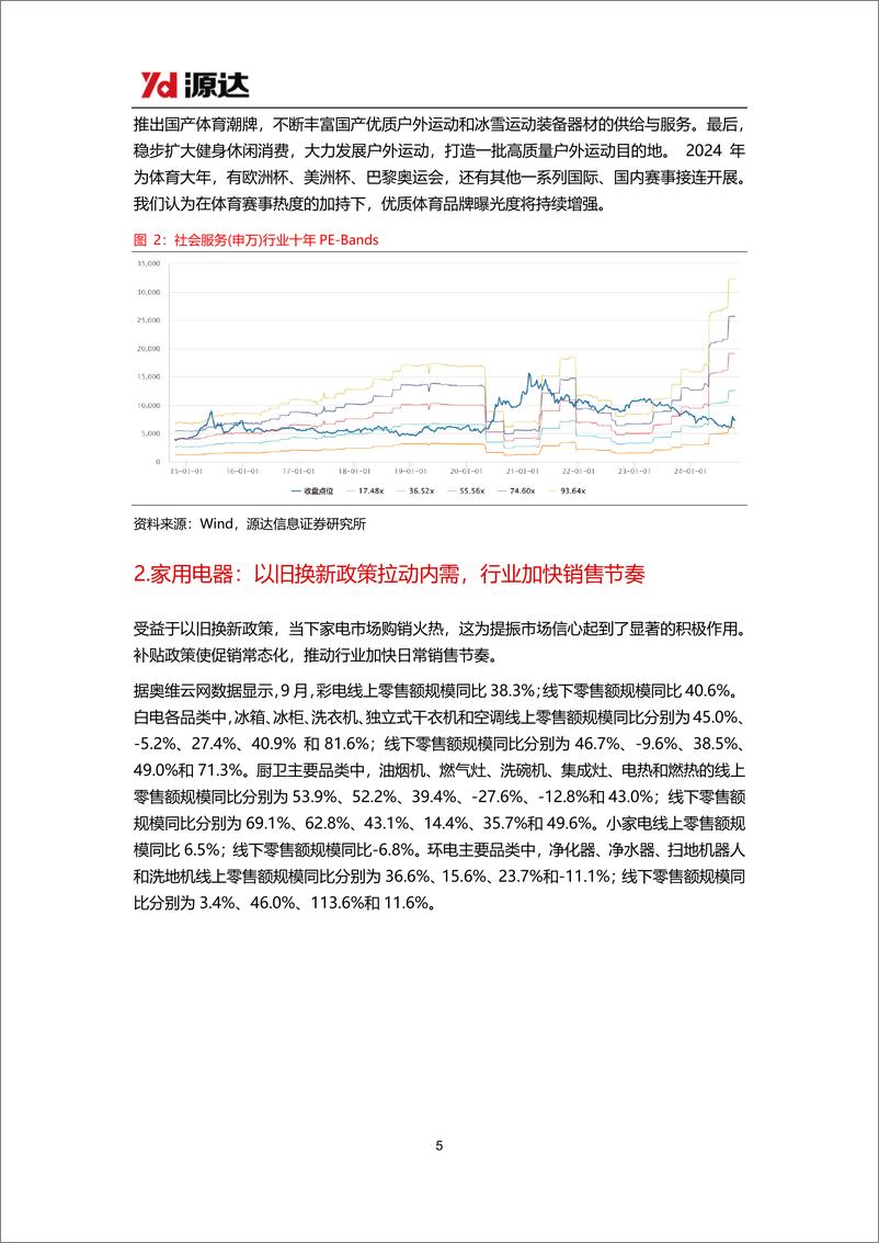 《大消费行业研究：一系列政策推动消费增长，关注社会服务、家用电器、食品饮料等行业投资机会-241017-源达信息-13页》 - 第5页预览图