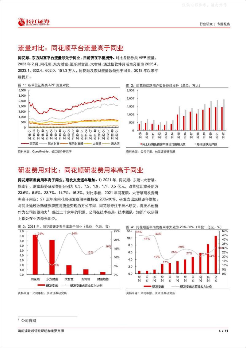 《长江证券-投资银行业与经纪业行业互联网金融梳理一：平台流量和研发投入对比-230403》 - 第4页预览图