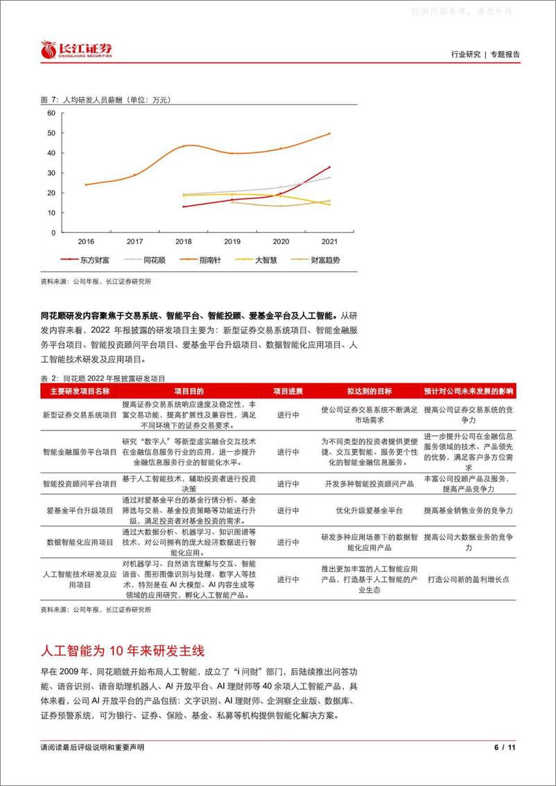 《长江证券-投资银行业与经纪业行业互联网金融梳理一：平台流量和研发投入对比-230403》 - 第6页预览图