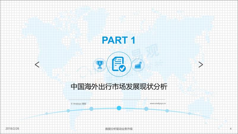 《中国海外出行市场白皮书2018 》 - 第4页预览图