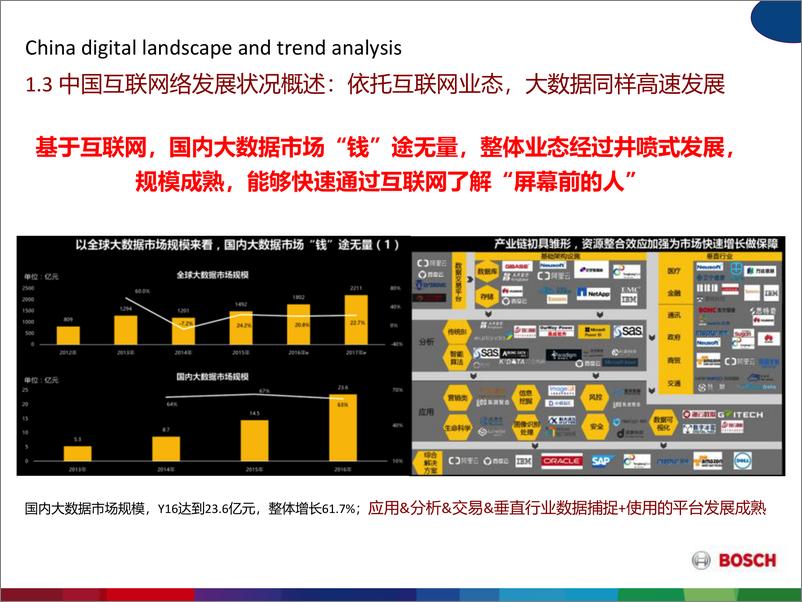 《20180918-2017-博世家电-媒介比稿方案》 - 第6页预览图