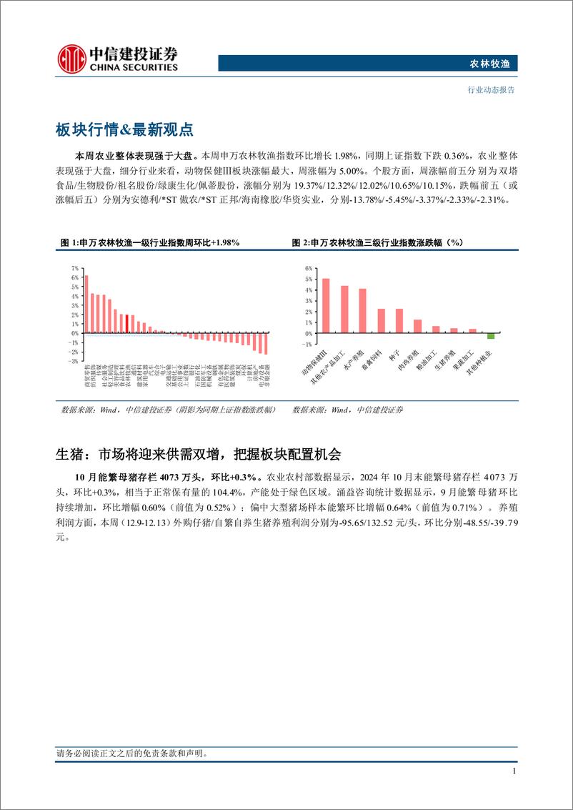 《农林牧渔行业动态：腌腊旺季即将开启，关注消费边际变化-241215-中信建投-25页》 - 第5页预览图