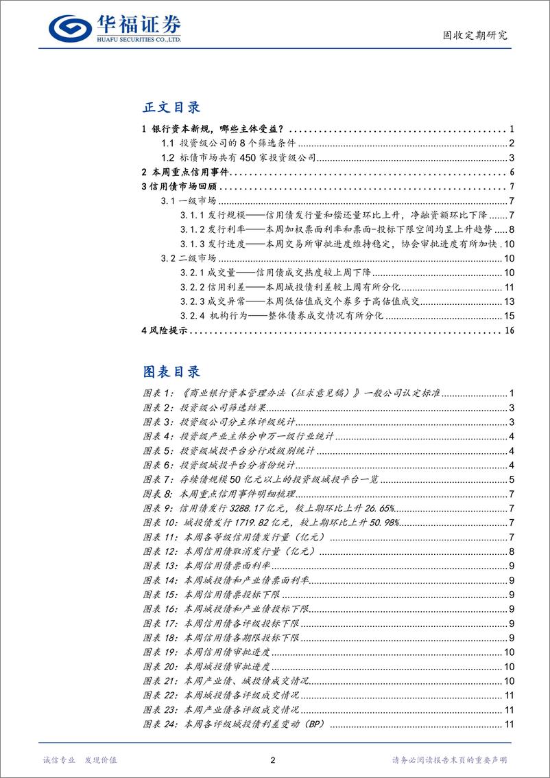 《信用周观察：银行资本新规，哪些主体受益？-20230226-华福证券-21页》 - 第3页预览图