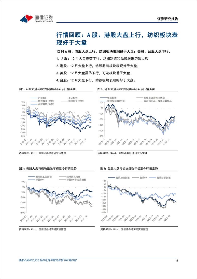 《纺织服装行业1月投资策略：客流复苏趋势明显，海外品牌库存回落》 - 第5页预览图