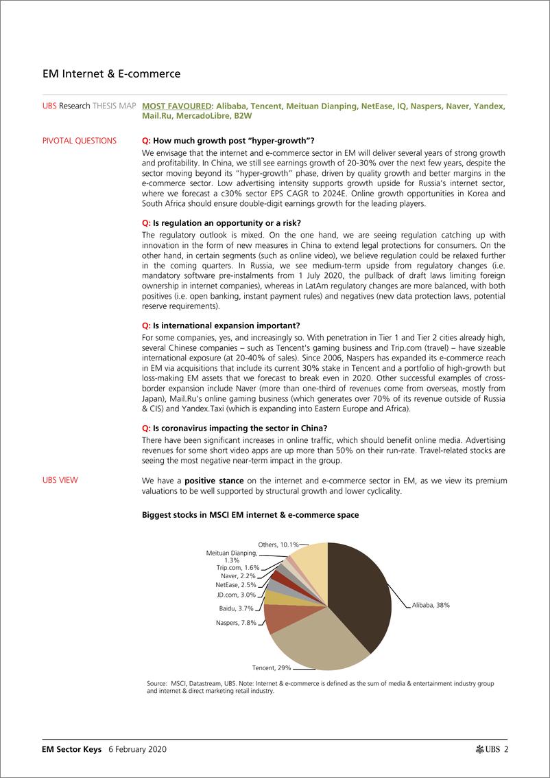 《瑞银-新兴市场-科技行业-新兴市场互联网与电子商务：结构上颇具吸引力-2020.2.6-29页》 - 第3页预览图