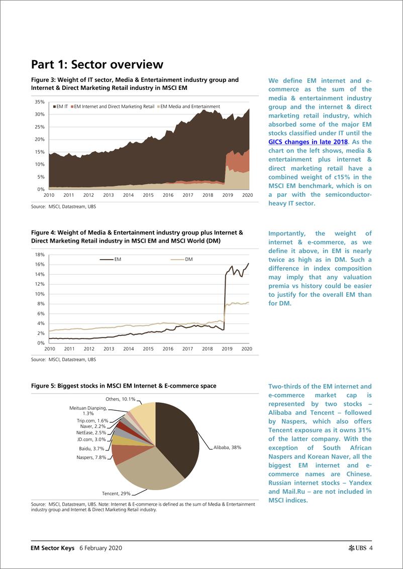 《瑞银-新兴市场-科技行业-新兴市场互联网与电子商务：结构上颇具吸引力-2020.2.6-29页》 - 第5页预览图