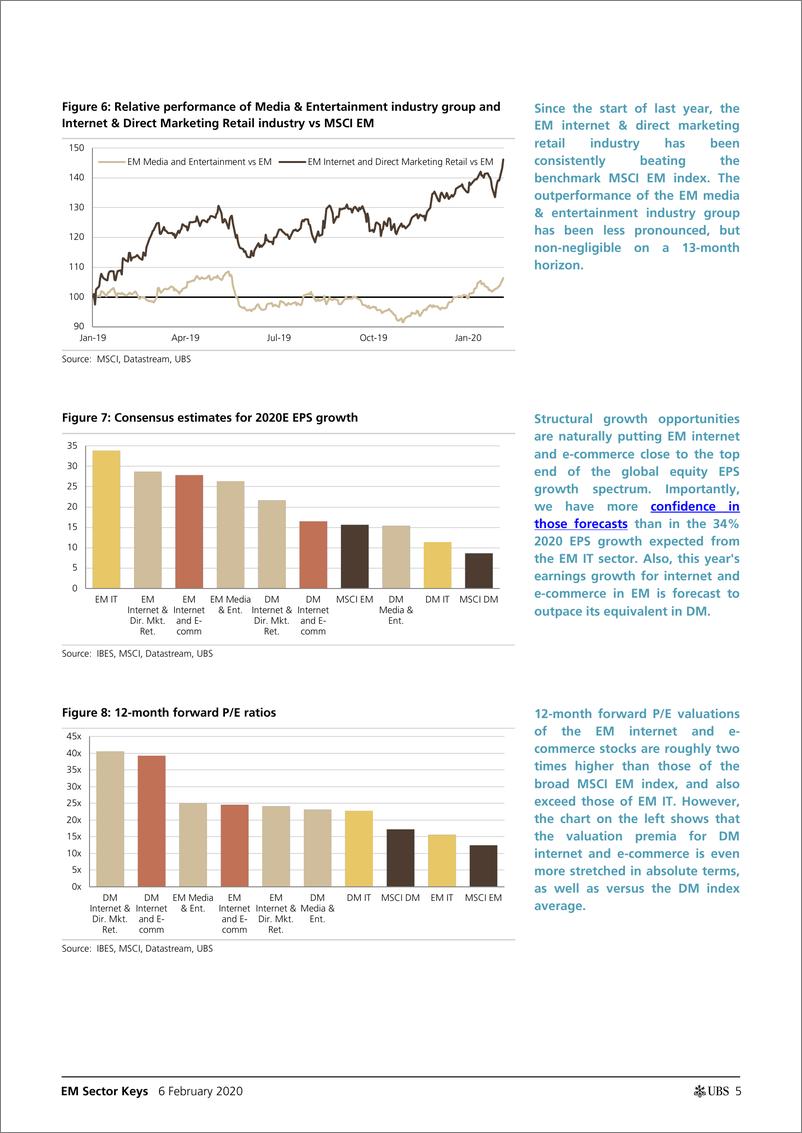 《瑞银-新兴市场-科技行业-新兴市场互联网与电子商务：结构上颇具吸引力-2020.2.6-29页》 - 第6页预览图