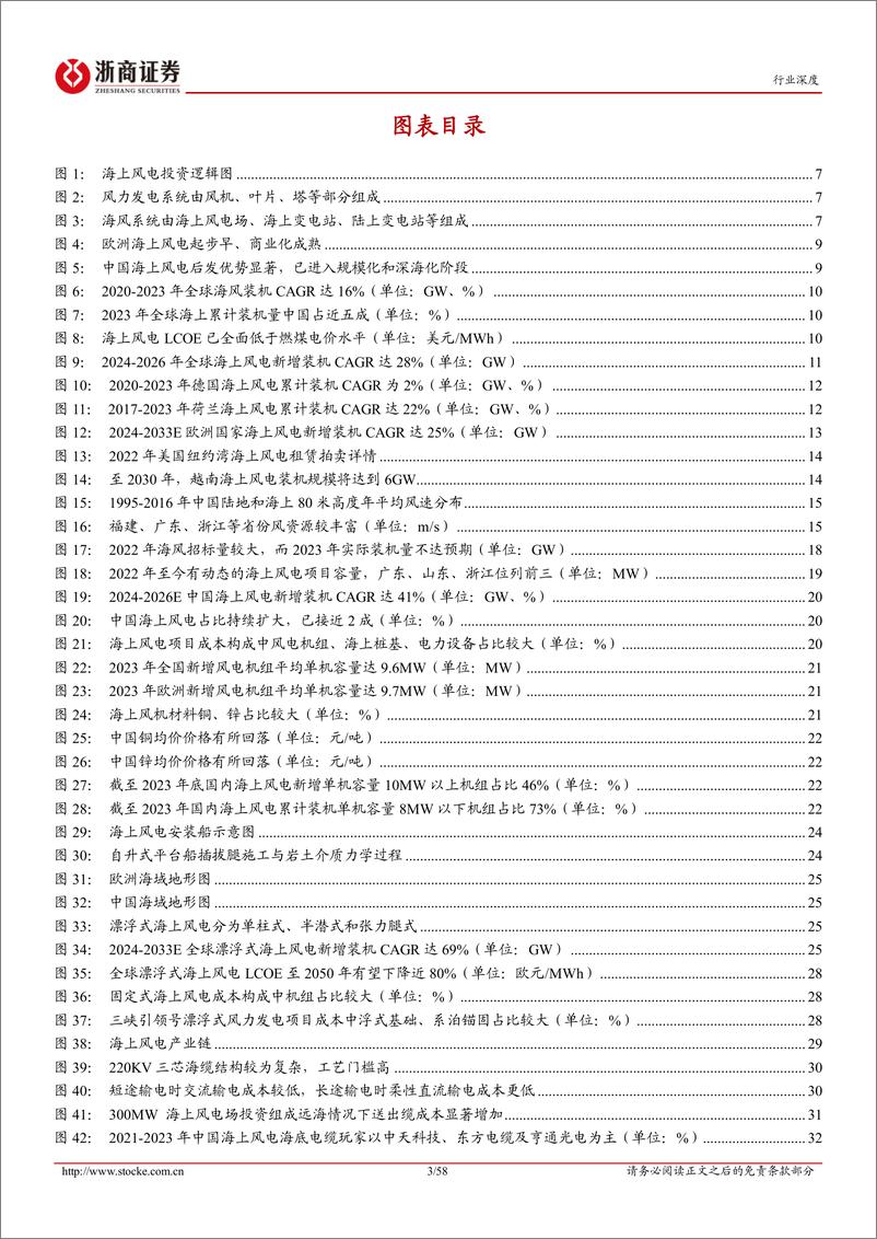 《浙商证券-海上风电行业深度报告_国内海风起量在即_海外市场蓄势待发》 - 第3页预览图