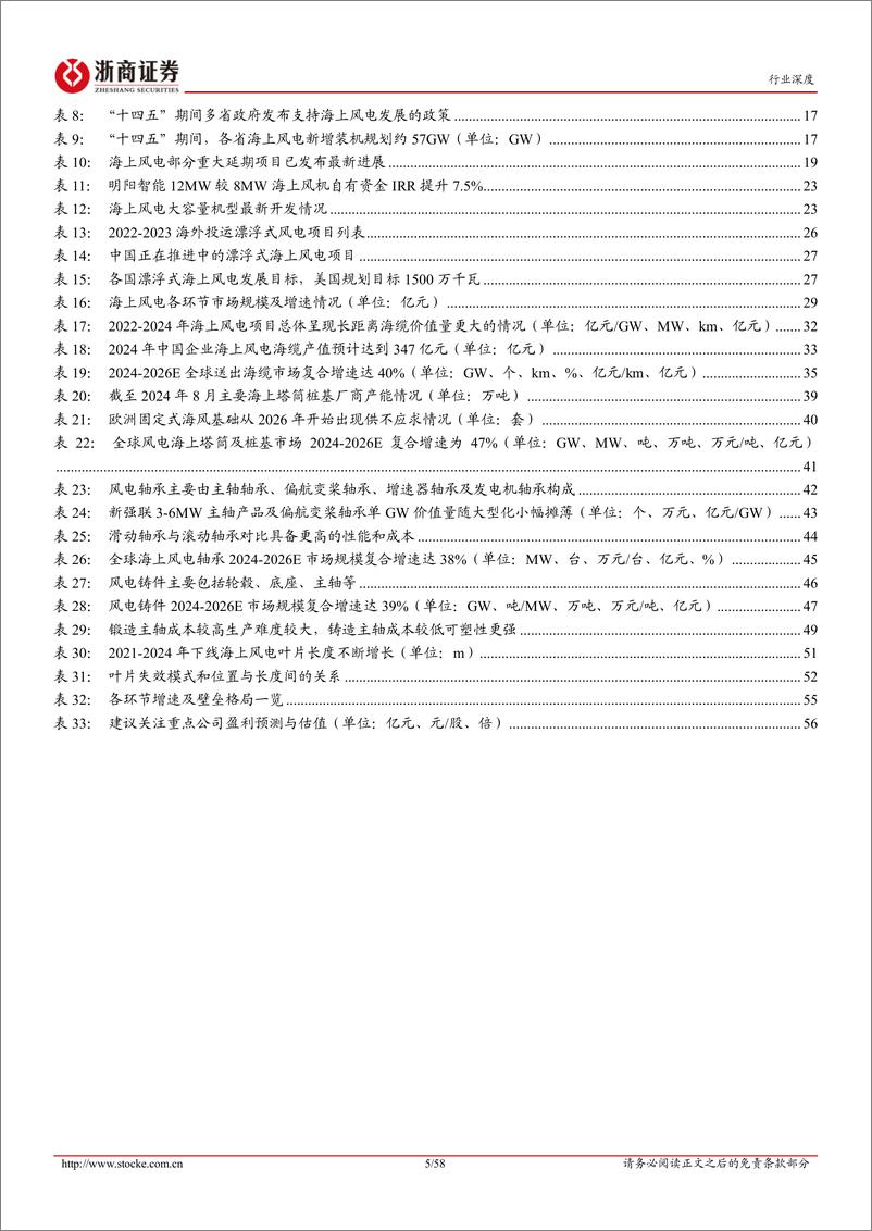 《浙商证券-海上风电行业深度报告_国内海风起量在即_海外市场蓄势待发》 - 第5页预览图