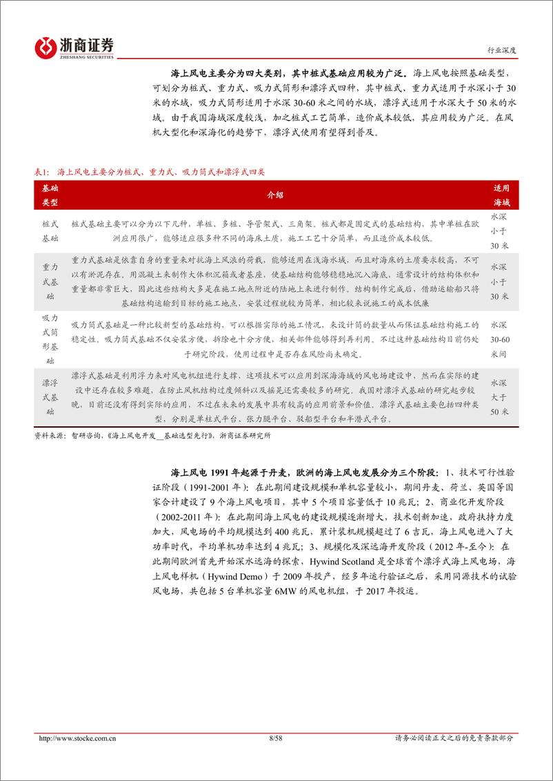 《浙商证券-海上风电行业深度报告_国内海风起量在即_海外市场蓄势待发》 - 第8页预览图