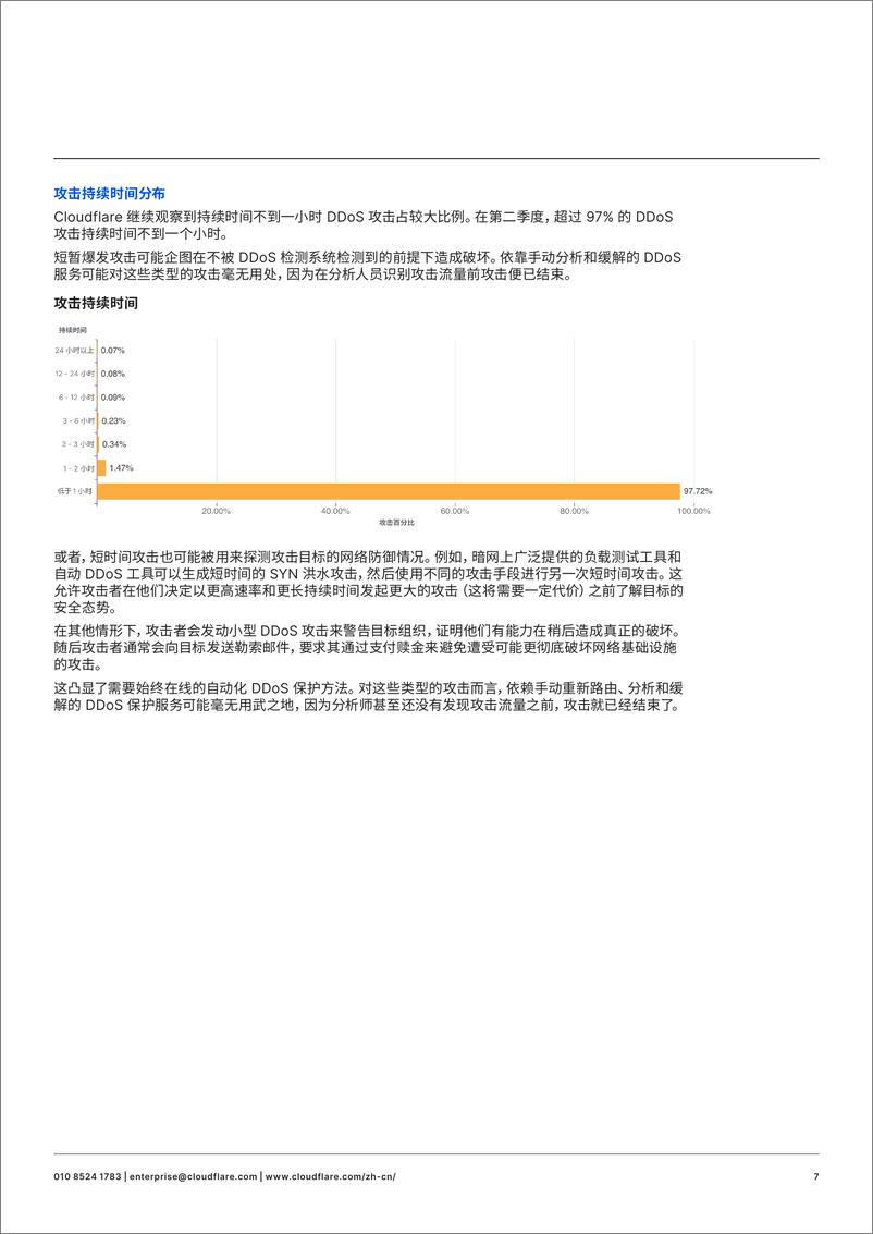 《网络安全白皮书-16页》 - 第8页预览图