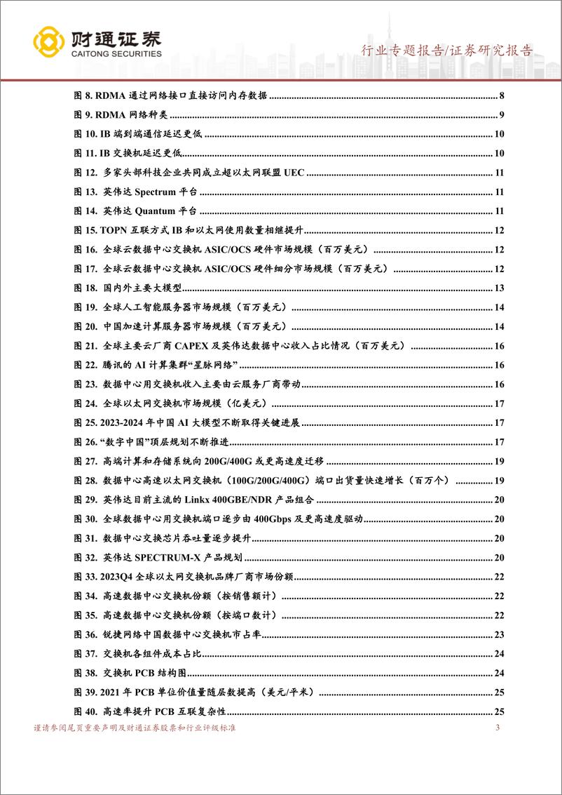 《财通证券-PCB行业专题报告_AI催化交换机配套升级_PCB行业有望受益》 - 第3页预览图