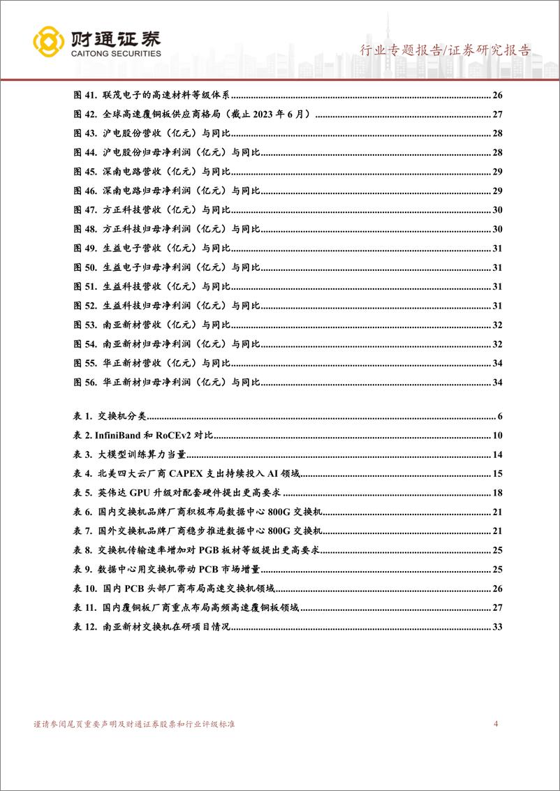 《财通证券-PCB行业专题报告_AI催化交换机配套升级_PCB行业有望受益》 - 第4页预览图