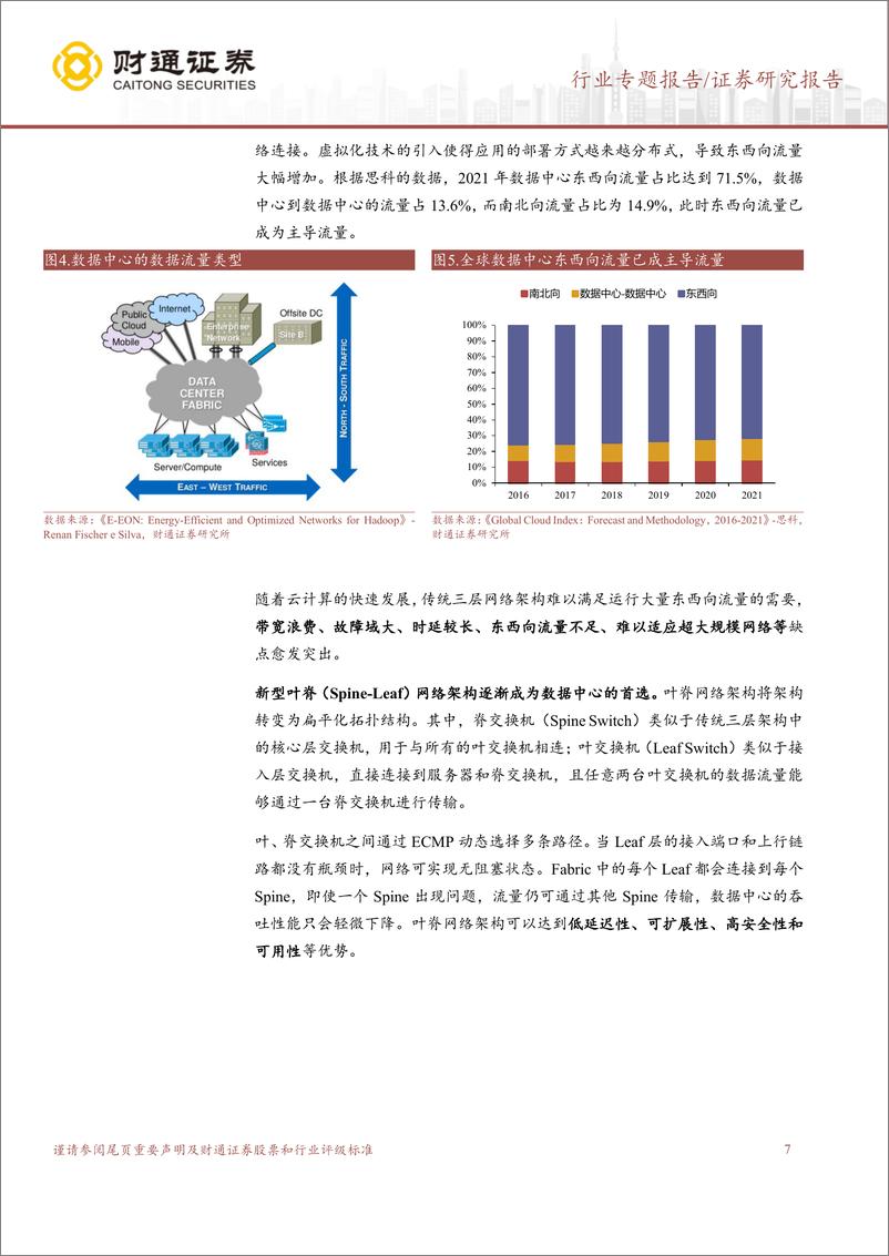 《财通证券-PCB行业专题报告_AI催化交换机配套升级_PCB行业有望受益》 - 第7页预览图