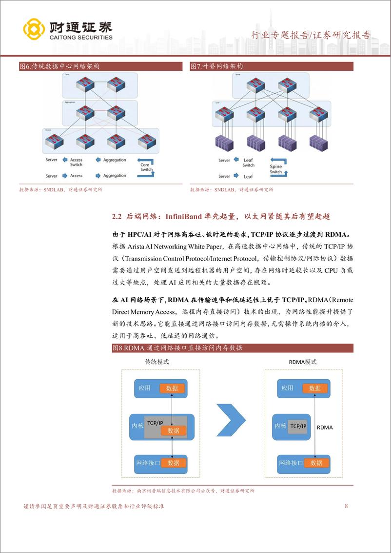 《财通证券-PCB行业专题报告_AI催化交换机配套升级_PCB行业有望受益》 - 第8页预览图