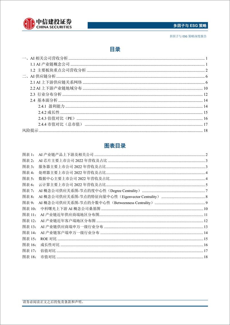 《中信建投-多因子与ESG策略深度-产业链系列第二期_国内AI产业链研究》 - 第2页预览图