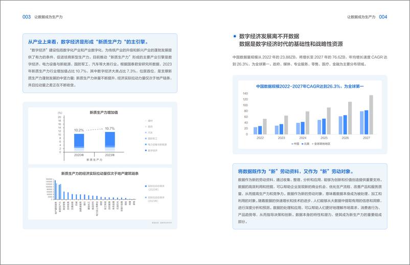 《帆软_让数据成为生产力6.0——流企业的数据化管理思想_方法和实践》 - 第6页预览图