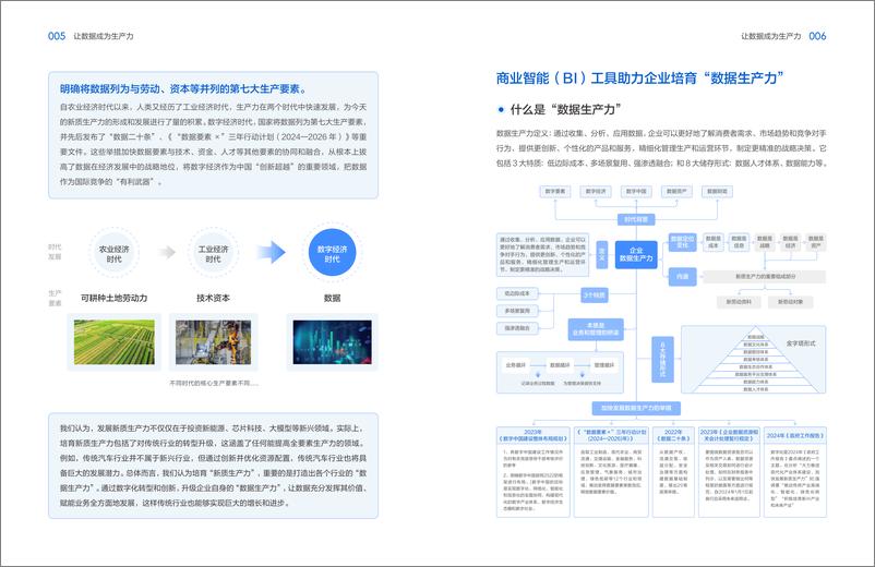 《帆软_让数据成为生产力6.0——流企业的数据化管理思想_方法和实践》 - 第7页预览图