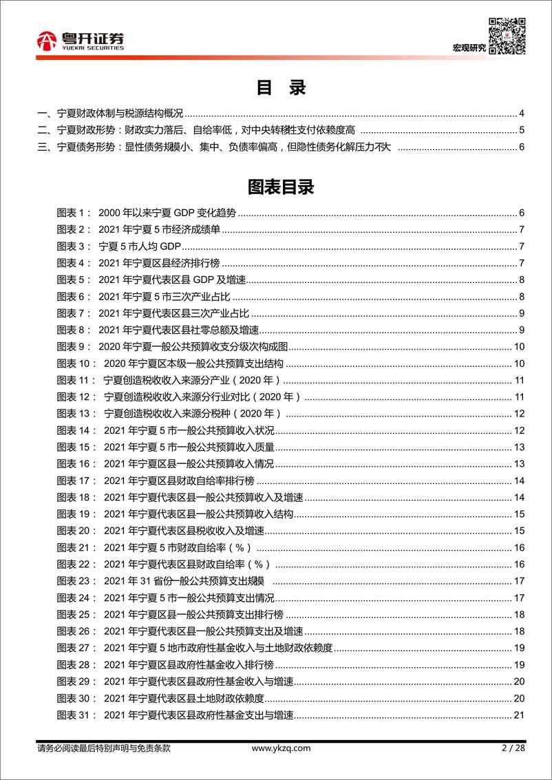 《【粤开宏观】从财税视角看宁夏：“塞上江南”的财政之困-20221218-粤开证券-28页》 - 第3页预览图