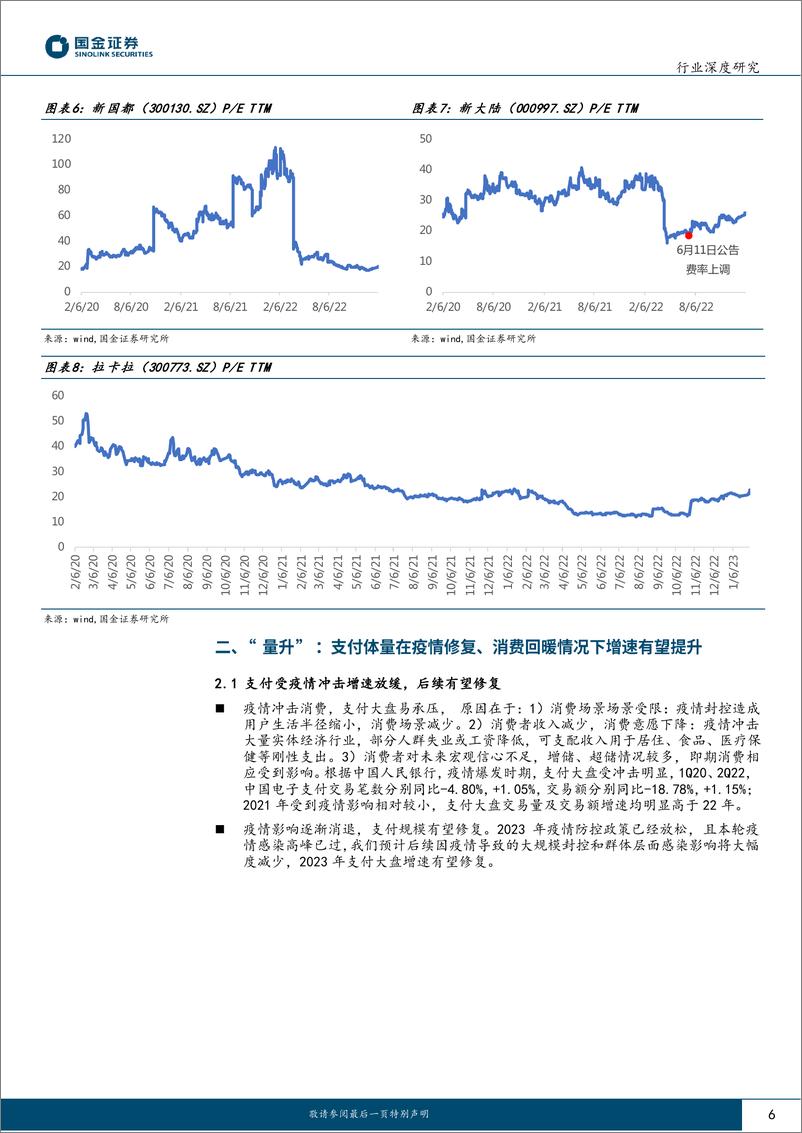 《传媒互联网产业行业深度研究：线下收单或量价齐升，三方支付业绩有望高增-20230208-国金证券-19页》 - 第7页预览图