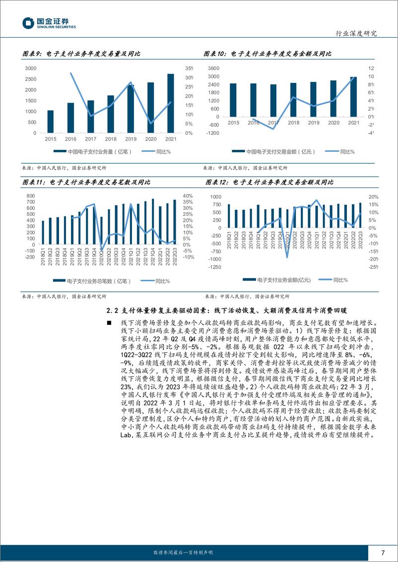 《传媒互联网产业行业深度研究：线下收单或量价齐升，三方支付业绩有望高增-20230208-国金证券-19页》 - 第8页预览图