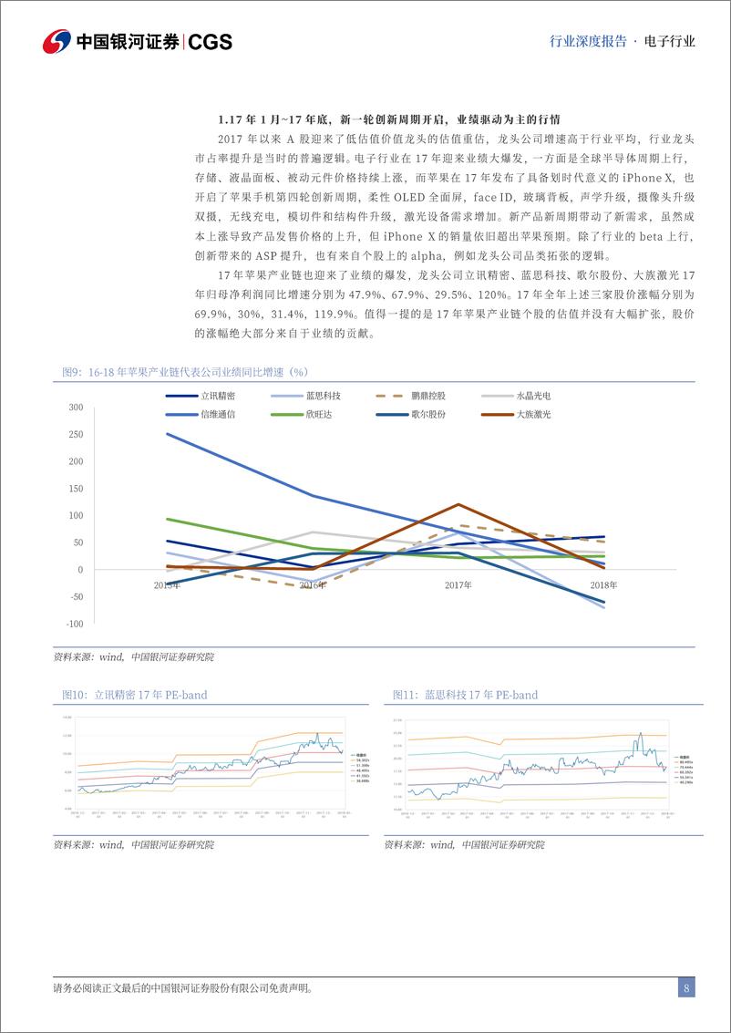 《中国银河-苹果产业链专题报告_谁主浮沉_苹果产业链行情启示录》 - 第8页预览图