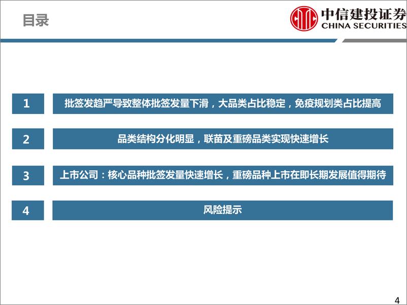 《医药行业深度研究：生物制品行业月报之疫苗-20190820-中信建投-85页》 - 第5页预览图