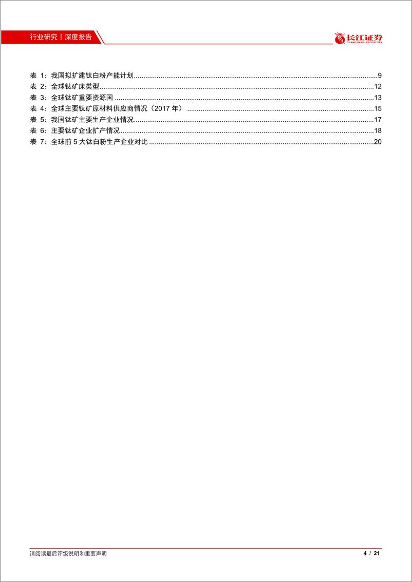 《化工行业钛矿深度报告：景气大势好，再启新篇章-20210225-长江证券-21页》 - 第4页预览图