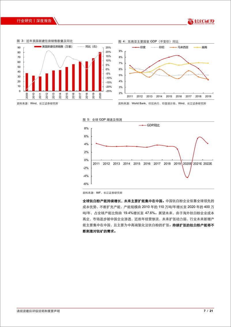 《化工行业钛矿深度报告：景气大势好，再启新篇章-20210225-长江证券-21页》 - 第7页预览图