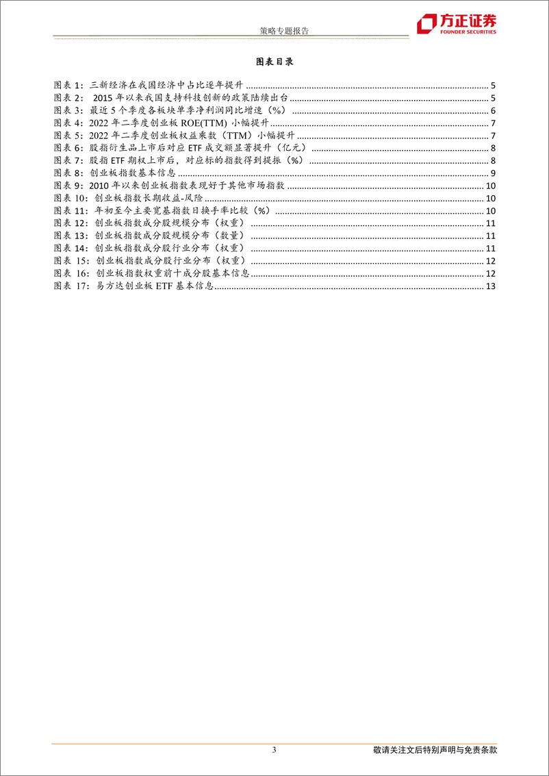 《创业板指数投资价值分析：期权上市新机遇，时代发展新浪潮-20220919-方正证券-15页》 - 第4页预览图