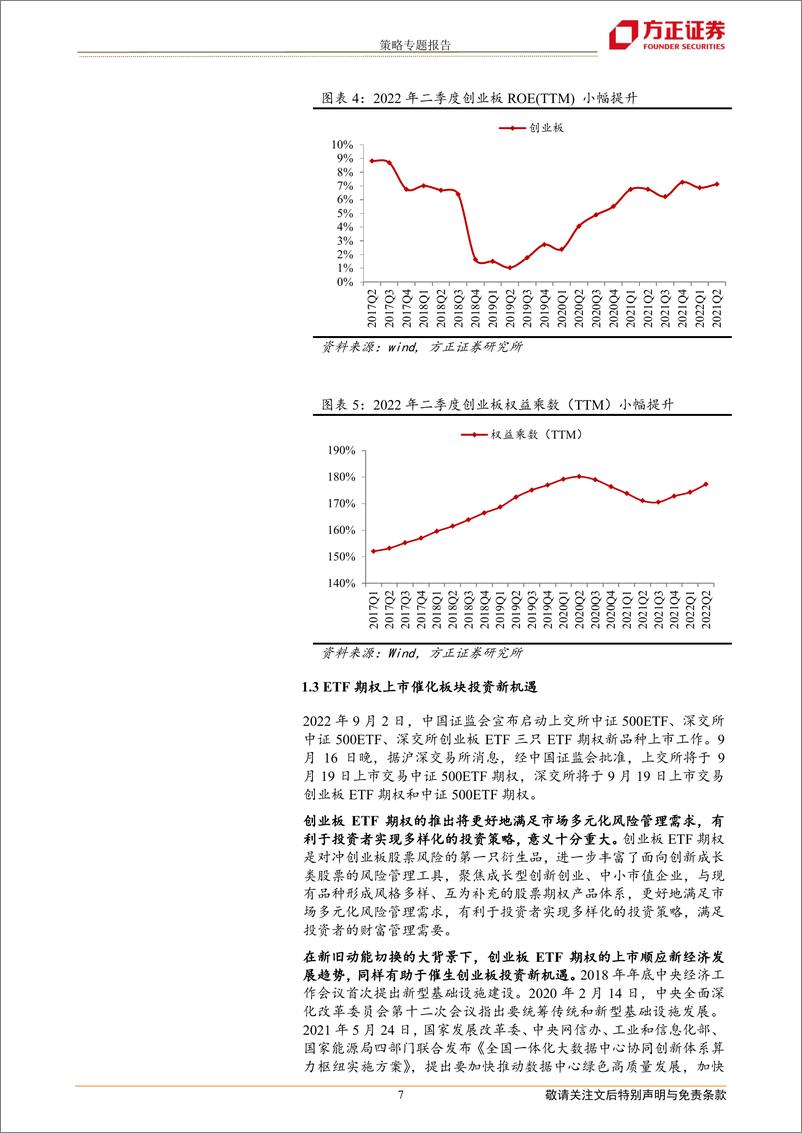 《创业板指数投资价值分析：期权上市新机遇，时代发展新浪潮-20220919-方正证券-15页》 - 第8页预览图