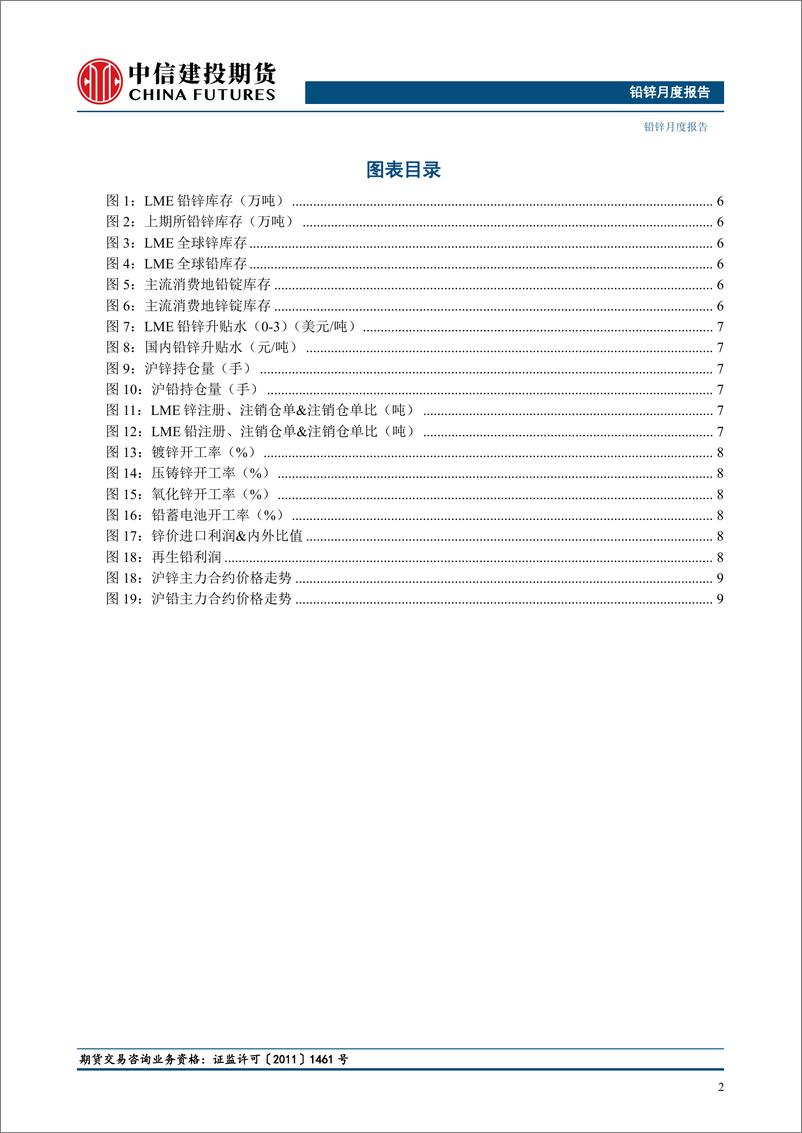 《铅锌月度报告：消费复苏成色不足，铅锌尚待指引-20240303-中信建投期货-12页》 - 第3页预览图