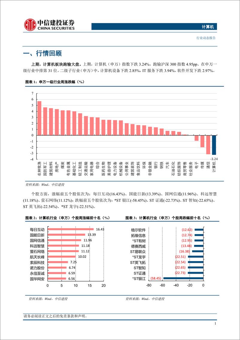 《计算机行业：国内AI产业持续发展，继续关注AI%2b出海标的-240514-中信建投-11页》 - 第3页预览图