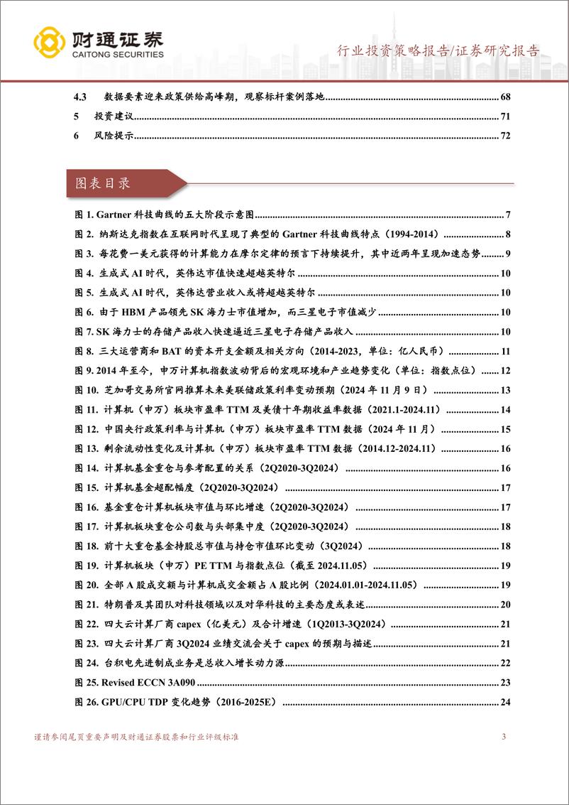 《计算机行业2025年投资策略：多维共振，精彩纷呈-241117-财通证券-73页》 - 第3页预览图