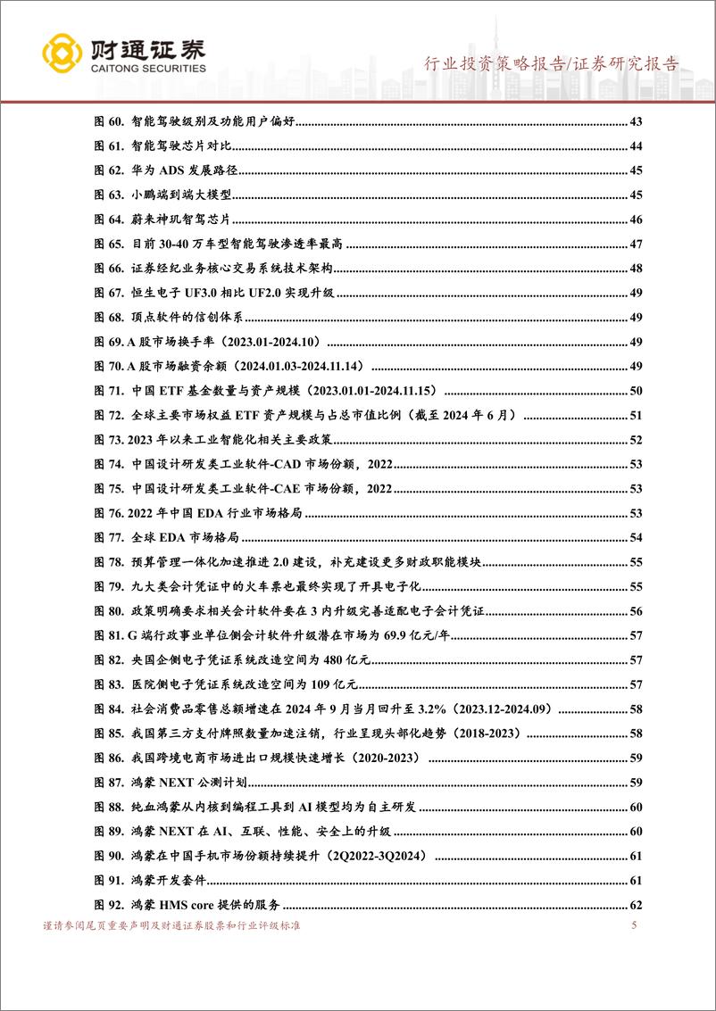 《计算机行业2025年投资策略：多维共振，精彩纷呈-241117-财通证券-73页》 - 第5页预览图