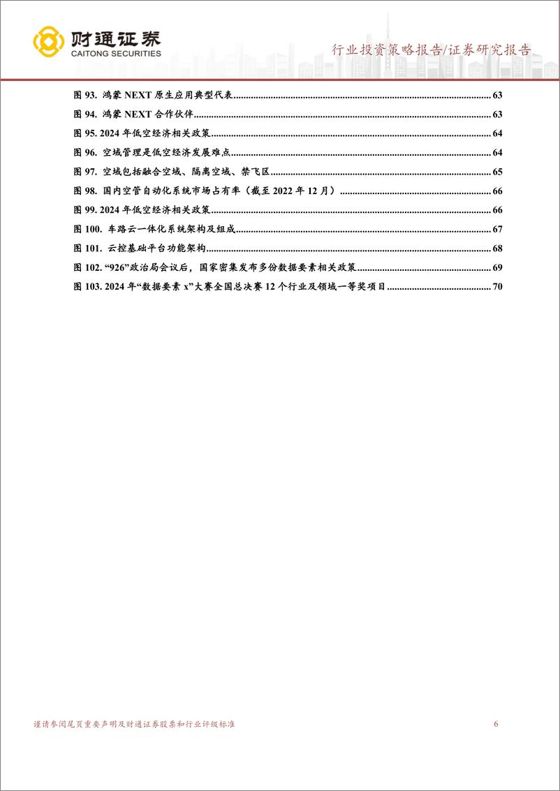 《计算机行业2025年投资策略：多维共振，精彩纷呈-241117-财通证券-73页》 - 第6页预览图