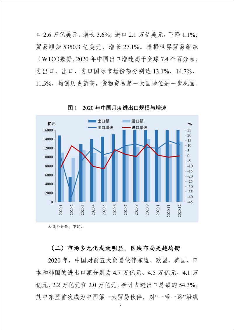 《商务部-中国对外贸易形势报告（2021年春季）.pdf》 - 第7页预览图