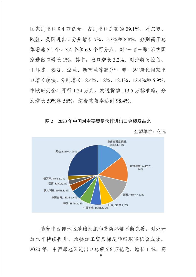 《商务部-中国对外贸易形势报告（2021年春季）.pdf》 - 第8页预览图