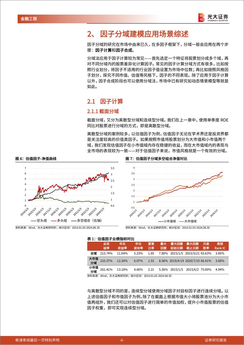 《量化选股系列报告之十四-因子分域初探：确定分域方式-240927-光大证券-16页》 - 第6页预览图