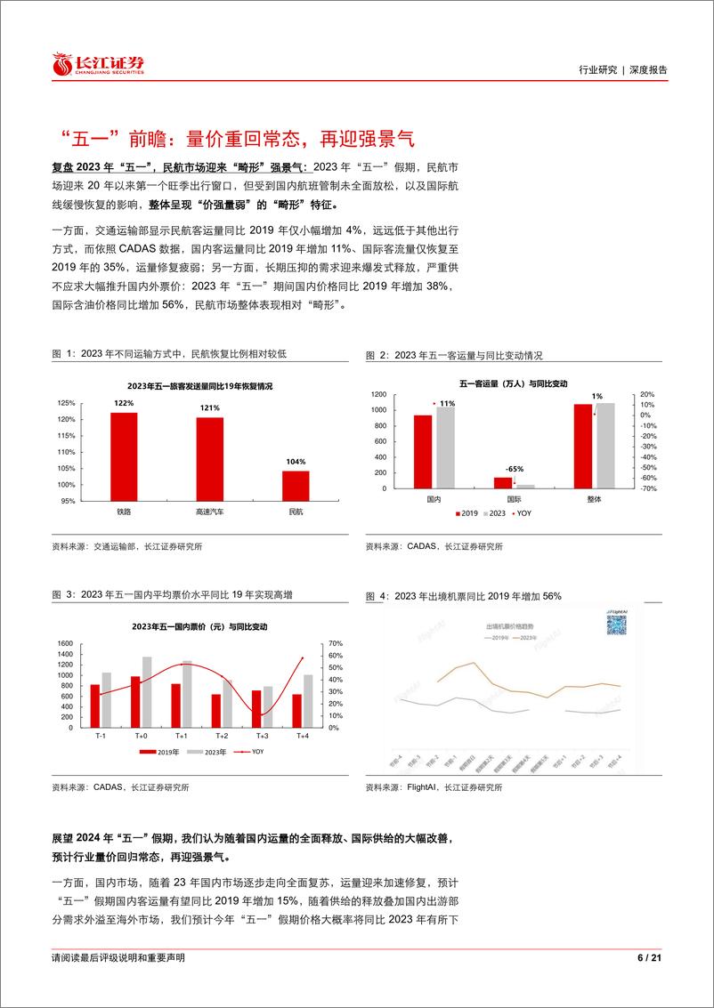 《航空行业深度报告：透过“五一”看出行，淡旺分明，波动加剧》 - 第6页预览图