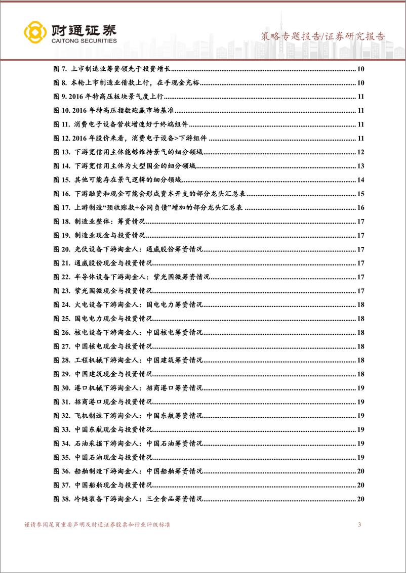 《新制造系列（一）：掘金国产朱格拉周期“卖铲人”-20221207-财通证券-36页》 - 第4页预览图