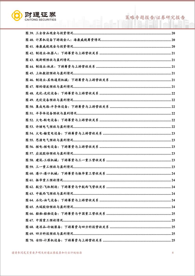 《新制造系列（一）：掘金国产朱格拉周期“卖铲人”-20221207-财通证券-36页》 - 第5页预览图