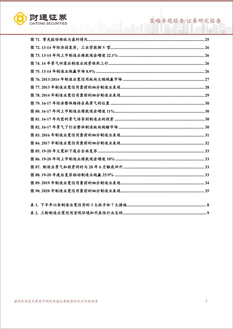 《新制造系列（一）：掘金国产朱格拉周期“卖铲人”-20221207-财通证券-36页》 - 第6页预览图