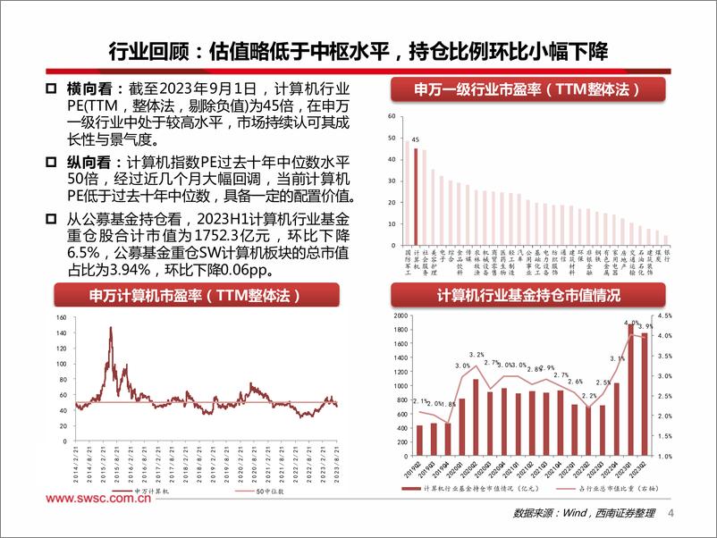 《计算机行业2023年半年报总结：增速区间上移明显，行业企稳复苏-20230912-西南证券-40页》 - 第6页预览图