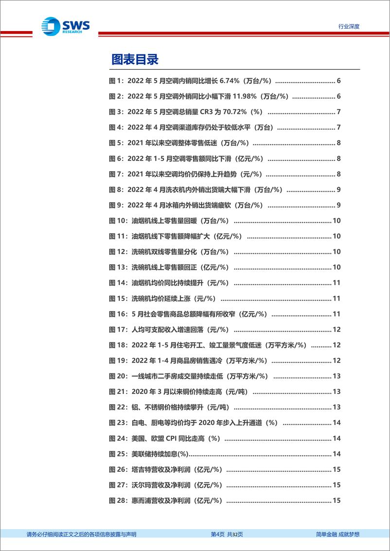 《家电行业2022年中期投资策略：多重利好叠加，家电基本面反转正当时-20220711-申万宏源-32页》 - 第5页预览图