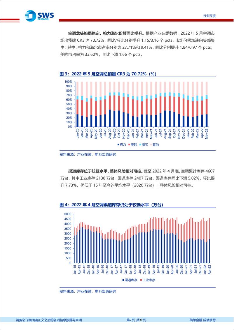 《家电行业2022年中期投资策略：多重利好叠加，家电基本面反转正当时-20220711-申万宏源-32页》 - 第8页预览图