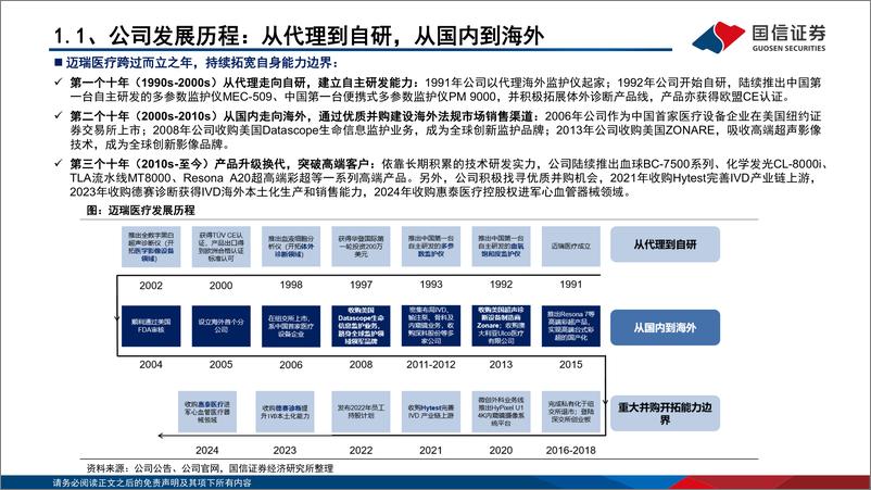 《国信证券-迈瑞医疗-300760-“创新＋全球化”医械龙头，引领产业数智化转型》 - 第4页预览图