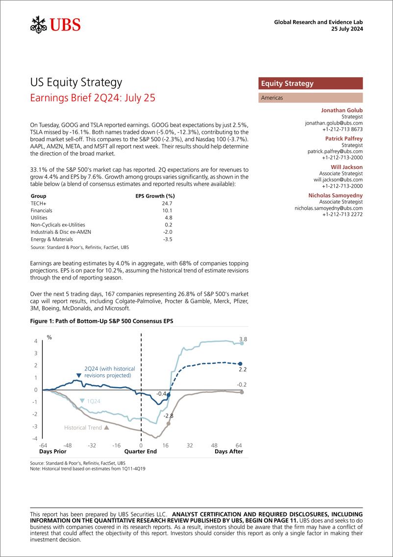 《US Equity Strategy》 - 第1页预览图